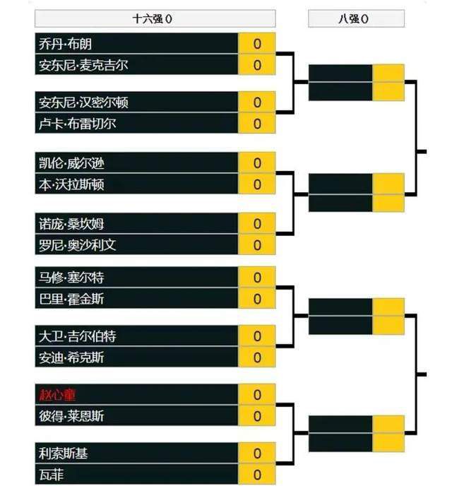 【双方首发以及换人信息】罗马首发：99-斯维拉尔、14-迭戈-略伦特（61’16-帕雷德斯）、4-克里斯坦特、19-切利克、2-卡尔斯多普、20-雷纳托-桑谢斯（61’60-帕加诺）、22-奥亚尔（46’92-沙拉维）、52-博维、59-扎莱夫斯基（85’66-曼尼尼）、11-贝洛蒂（72’61-皮西利）、90-卢卡库替补未出场：1-帕特里西奥、63-波尔、7-佩莱格里尼、64-切鲁比尼、65-维特卡尔、67-若奥-科斯塔、70-普莱亚谢里夫首发：35-科瓦尔、23-托瓦尔、4-加拉南加、16-阿波斯托拉基斯（35’20-佐茹里）、28-阿通德瓦加、8-若奥-费尔南德斯、11-里卡迪尼奥、14-塔拉勒、10-巴多罗（86’22-贝凯-瓦尔达）、30-安科耶（72’90-卢万诺）、17-姆贝科利替补未出场：1-斯特拉斯塔利、33-帕森科、27-派瓦、29-科利斯、32-诺维科夫